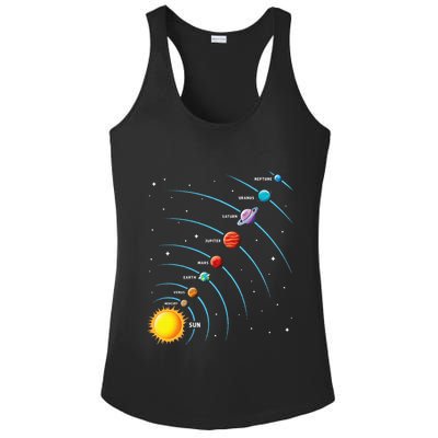 Solar System Colorful Space Planets Educational Ladies PosiCharge Competitor Racerback Tank