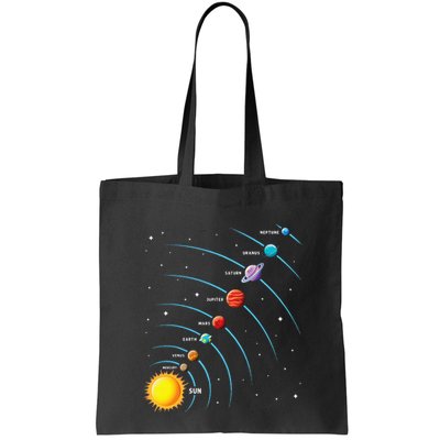 Solar System Colorful Space Planets Educational Bag