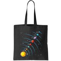 Solar System Colorful Space Planets Educational Bag