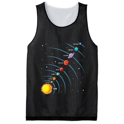 Solar System Colorful Space Planets Educational Mesh Reversible Basketball Jersey Tank