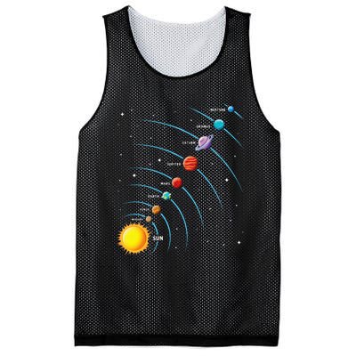 Solar System Colorful Space Planets Educational Mesh Reversible Basketball Jersey Tank