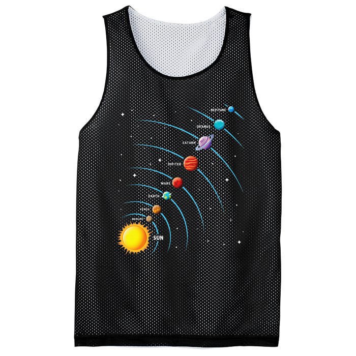 Solar System Colorful Space Planets Educational Mesh Reversible Basketball Jersey Tank