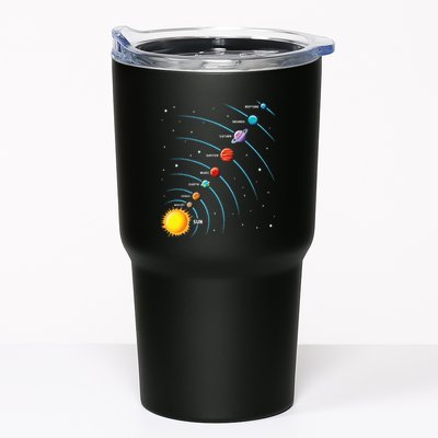 Solar System Colorful Space Planets Educational Tumbler