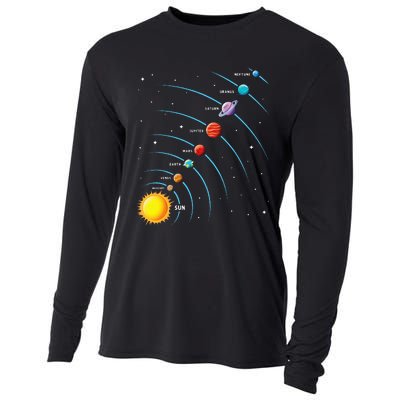 Solar System Colorful Space Planets Educational Cooling Performance Long Sleeve Crew