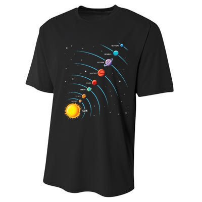 Solar System Colorful Space Planets Educational Performance Sprint T-Shirt