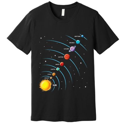 Solar System Colorful Space Planets Educational Premium T-Shirt