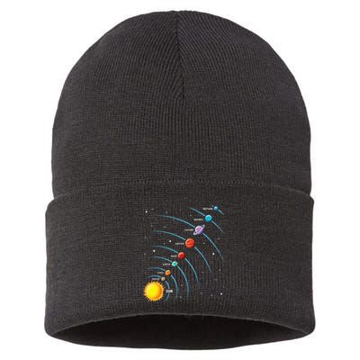 Solar System Colorful Space Planets Educational Sustainable Knit Beanie