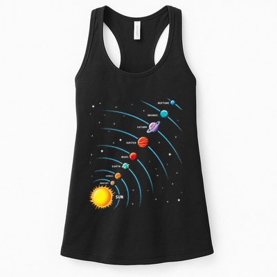 Solar System Colorful Space Planets Educational Womens Tank Top