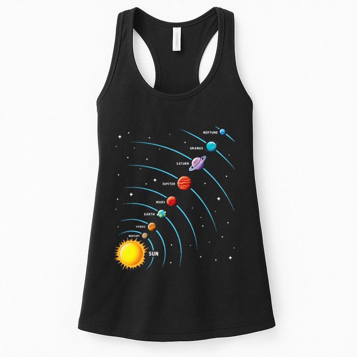 Solar System Colorful Space Planets Educational Womens Tank Top