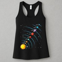 Solar System Colorful Space Planets Educational Womens Tank Top