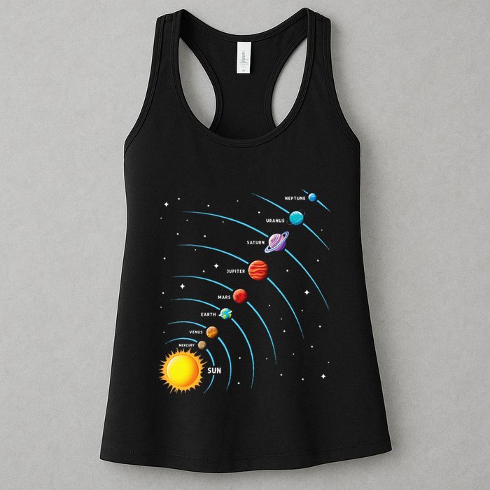 Solar System Colorful Space Planets Educational Womens Tank Top