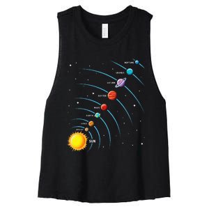 Solar System Colorful Space Planets Educational Women's Racerback Cropped Tank