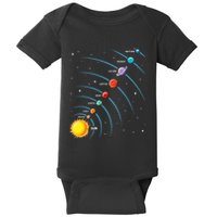 Solar System Colorful Space Planets Educational Baby Bodysuit