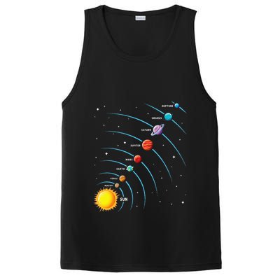 Solar System Colorful Space Planets Educational PosiCharge Competitor Tank