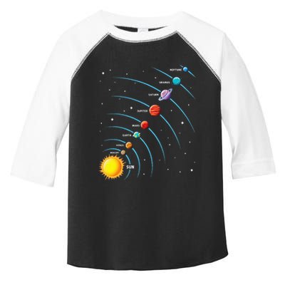 Solar System Colorful Space Planets Educational Toddler Fine Jersey T-Shirt