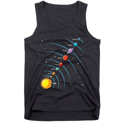 Solar System Colorful Space Planets Educational Tank Top