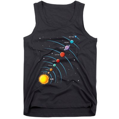 Solar System Colorful Space Planets Educational Tank Top