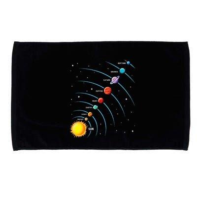 Solar System Colorful Space Planets Educational Microfiber Hand Towel