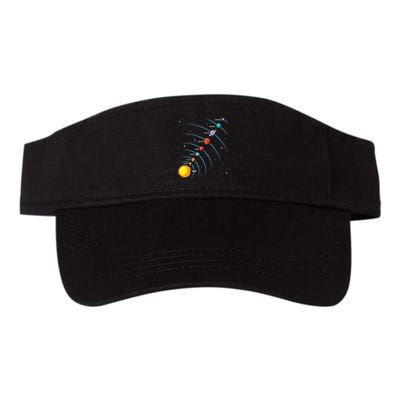 Solar System Colorful Space Planets Educational Visor