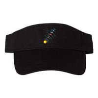 Solar System Colorful Space Planets Educational Visor