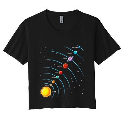 Solar System Colorful Space Planets Educational Crop Top