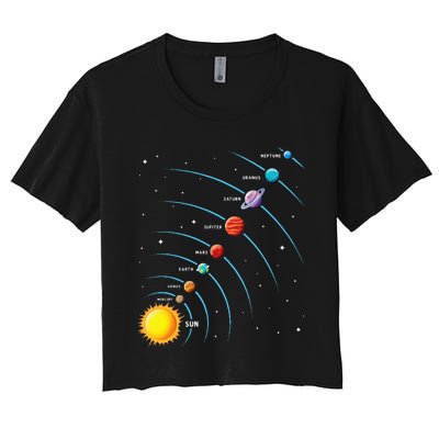 Solar System Colorful Space Planets Educational Women's Crop Top Tee