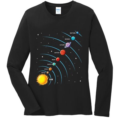 Solar System Colorful Space Planets Educational Ladies Long Sleeve Shirt