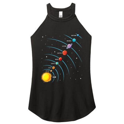 Solar System Colorful Space Planets Educational Women's Perfect Tri Rocker Tank