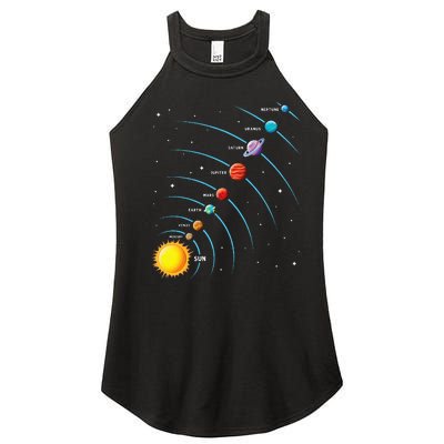 Solar System Colorful Space Planets Educational Women’s Perfect Tri Rocker Tank