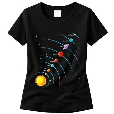 Solar System Colorful Space Planets Educational Womens T-Shirt