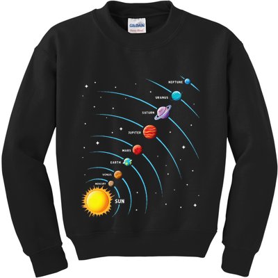Solar System Colorful Space Planets Educational Kids Sweatshirt