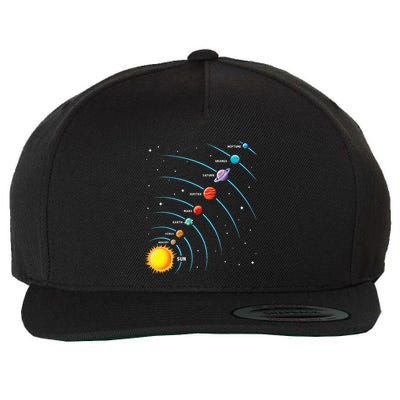 Solar System Colorful Space Planets Educational Wool Snapback Cap