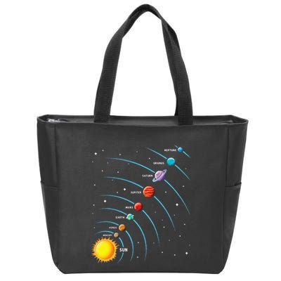Solar System Colorful Space Planets Educational Zip Tote Bag