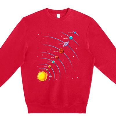 Solar System Colorful Space Planets Educational Premium Crewneck Sweatshirt