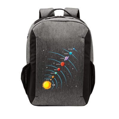 Solar System Colorful Space Planets Educational Vector Backpack