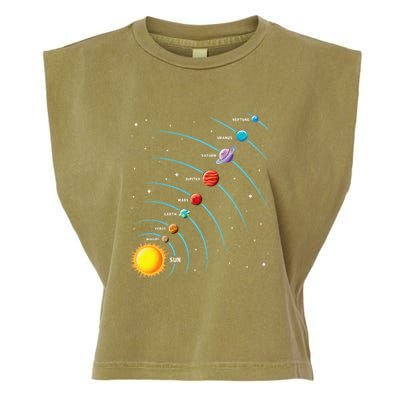 Solar System Colorful Space Planets Educational Garment-Dyed Women's Muscle Tee