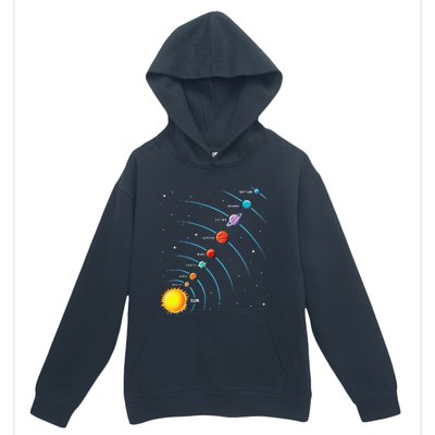 Solar System Colorful Space Planets Educational Urban Pullover Hoodie