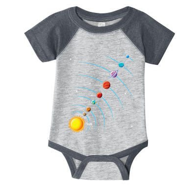 Solar System Colorful Space Planets Educational Infant Baby Jersey Bodysuit