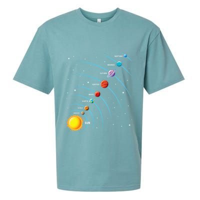 Solar System Colorful Space Planets Educational Sueded Cloud Jersey T-Shirt