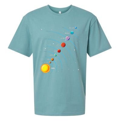 Solar System Colorful Space Planets Educational Sueded Cloud Jersey T-Shirt