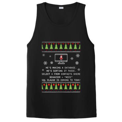 SQL Santa Claus Database Clause Developer Code DB Programmer  PosiCharge Competitor Tank