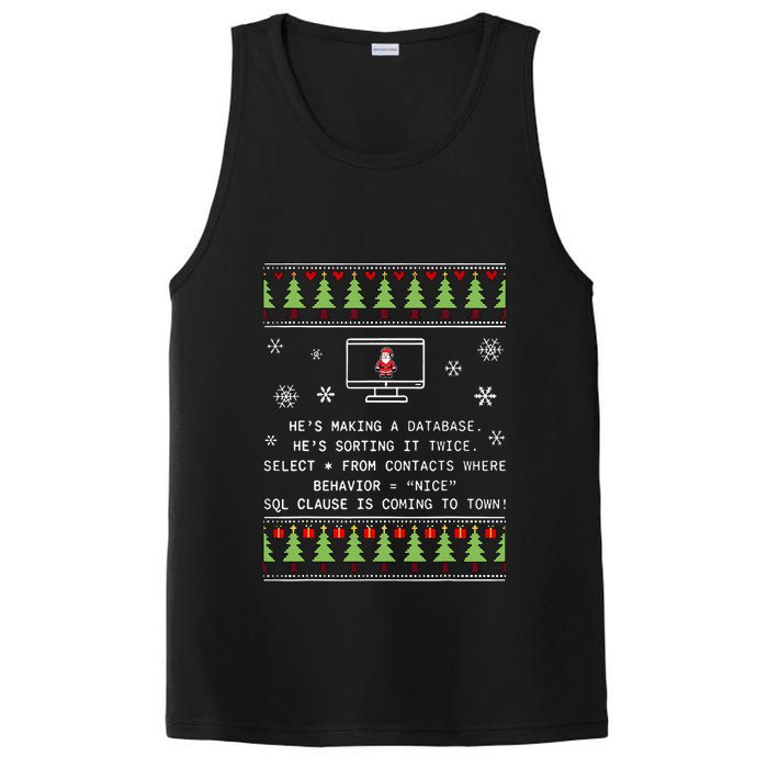 SQL Santa Claus Database Clause Developer Code DB Programmer  PosiCharge Competitor Tank