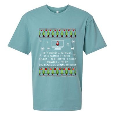 SQL Santa Claus Database Clause Developer Code DB Programmer  Sueded Cloud Jersey T-Shirt