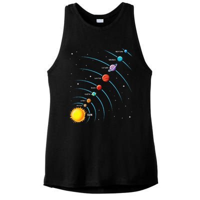 Solar System Colorful Space Planets Educational Ladies PosiCharge Tri-Blend Wicking Tank