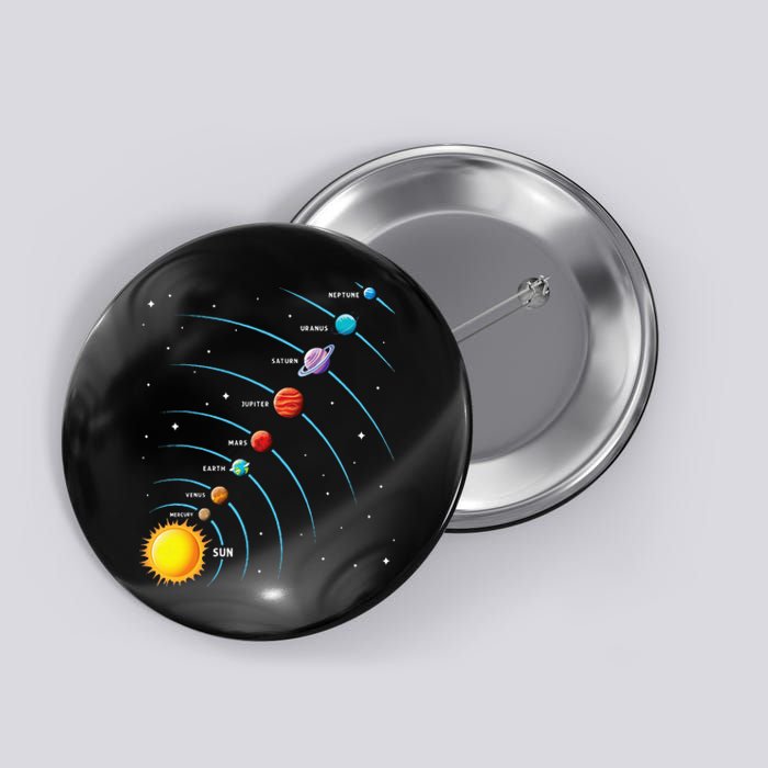 Solar System Colorful Space Planets Educational Button