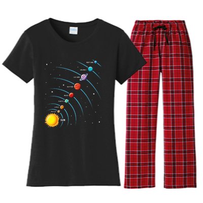 Solar System Colorful Space Planets Educational Women's Flannel Pajama Set