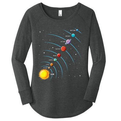 Solar System Colorful Space Planets Educational Women's Perfect Tri Tunic Long Sleeve Shirt