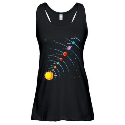 Solar System Colorful Space Planets Educational Ladies Essential Flowy Tank