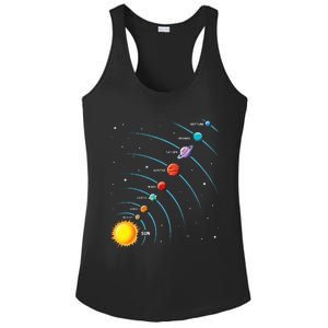 Solar System Colorful Space Planets Educational Ladies PosiCharge Competitor Racerback Tank