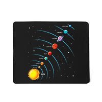 Solar System Colorful Space Planets Educational Mousepad